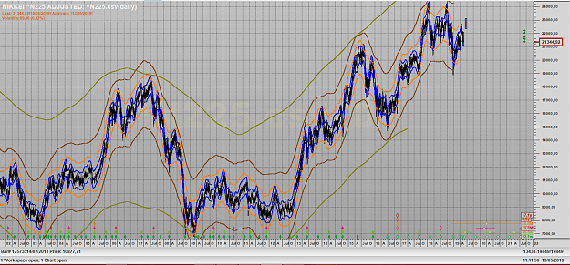 Click to Enlarge

Name: NIKKEI 2003-2019.png
Size: 3.4 MB