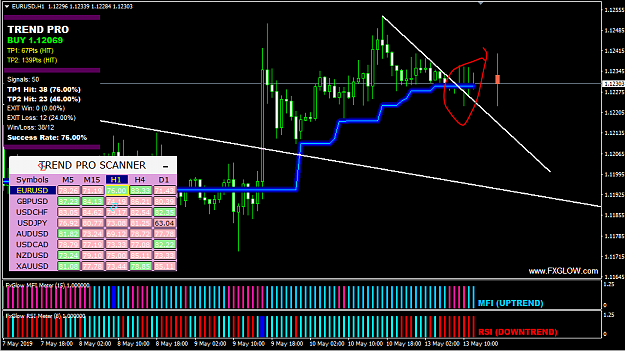 Click to Enlarge

Name: POL-EURUSD-45.PNG
Size: 54 KB