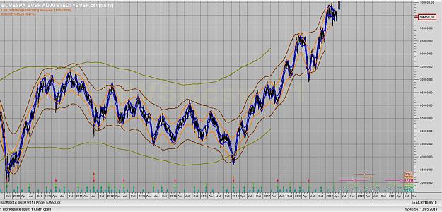 Click to Enlarge

Name: BOVESPA 2009-2019.png
Size: 3.5 MB