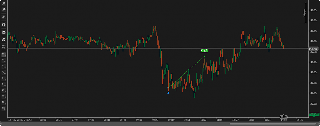 Click to Enlarge

Name: cT_cs_3296602_GBPJPY_2019-05-13_19-08-04.png
Size: 23 KB