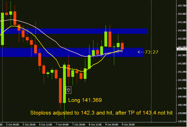 Click to Enlarge

Name: GJ-7to9Oct-4hr.GIF
Size: 18 KB