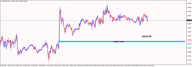 Click to Enlarge

Name: EURUSDM15.png
Size: 36 KB