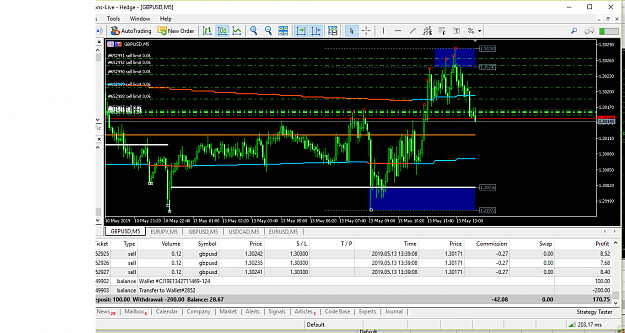 Click to Enlarge

Name: Liquidity Soft Solutions.png
Size: 76 KB