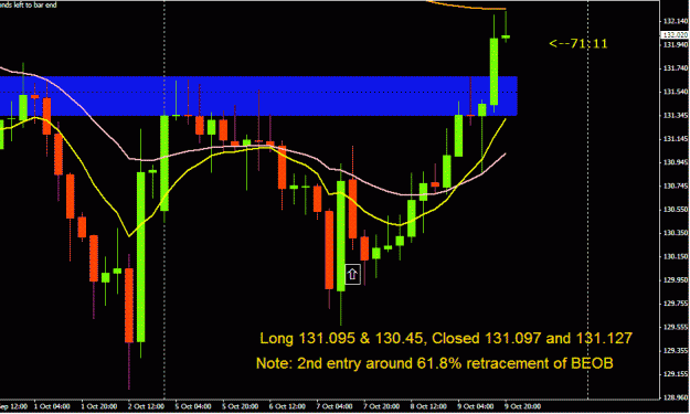Click to Enlarge

Name: EJ-7to9Oct-4hr.GIF
Size: 24 KB