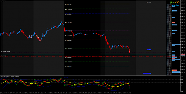 Click to Enlarge

Name: [DAX30]M5.png
Size: 104 KB