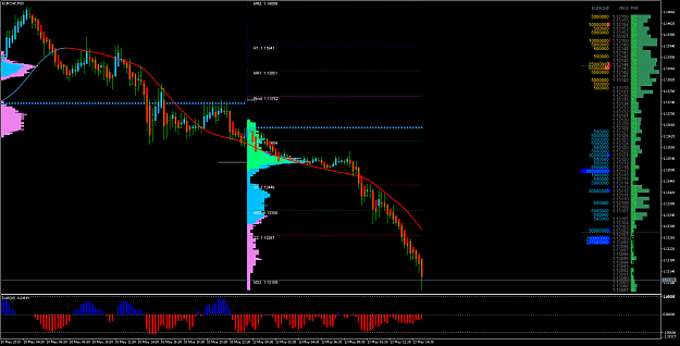 Click to Enlarge

Name: EURCHFM15.png
Size: 93 KB