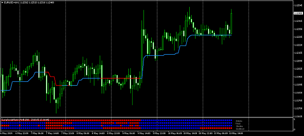 Click to Enlarge

Name: EURUSD-4H1.png
Size: 39 KB