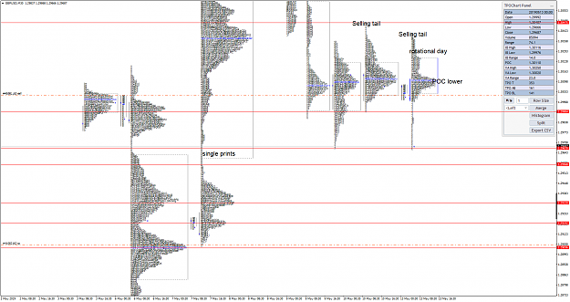 Click to Enlarge

Name: GBPUSDM30test.png
Size: 322 KB