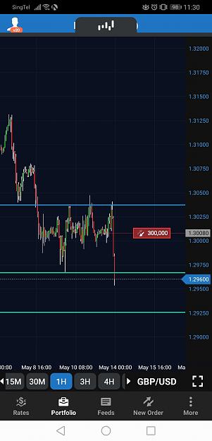 Click to Enlarge

Name: Screenshot_20190513_233047_com.oanda.fxtrade.jpg
Size: 307 KB