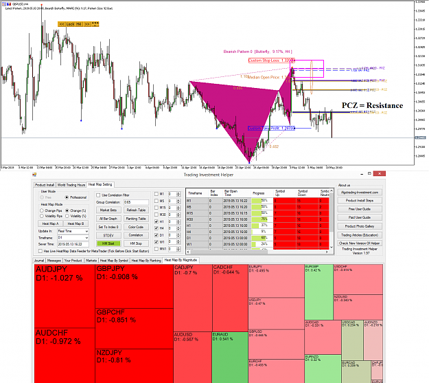 Click to Enlarge

Name: Harmonic Pattern Plus - Harmonic Pattern Scenario Planner GBPUSD - 13 May 2019.png
Size: 124 KB