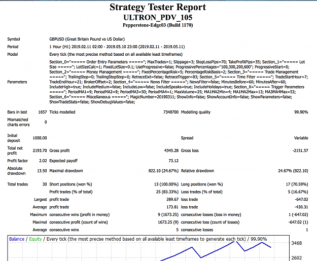 Click to Enlarge

Name: Ulton PDV Current.png
Size: 391 KB