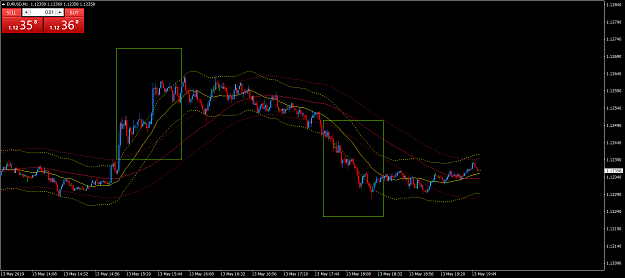 Click to Enlarge

Name: EURUSDM1.png
Size: 58 KB