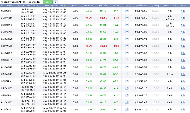 Click to Enlarge

Name: May12thTradesCLosedOnMonday.PNG
Size: 41 KB
