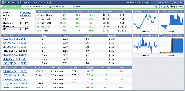Click to Enlarge

Name: May12thTradesLeftPending.PNG
Size: 47 KB