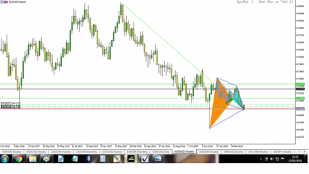 Click to Enlarge

Name: audusd weekly1305.png
Size: 115 KB