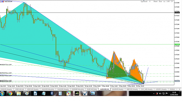 Click to Enlarge

Name: aud usd H4.png
Size: 117 KB