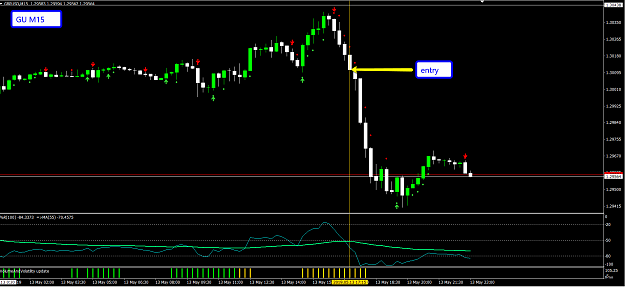 Click to Enlarge

Name: GU_14_May.png
Size: 41 KB