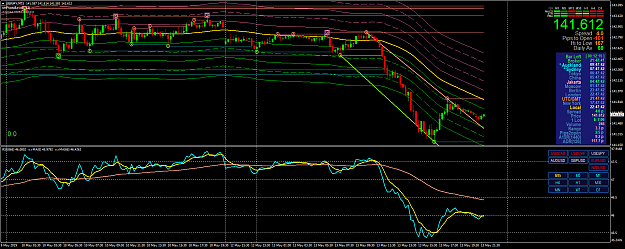 Click to Enlarge

Name: GBPJPYM15.png
Size: 90 KB