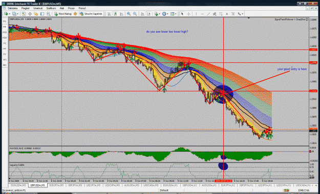 Click to Enlarge

Name: gbpusd1.gif
Size: 83 KB
