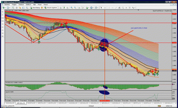 Click to Enlarge

Name: gbpusd.gif
Size: 92 KB