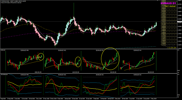 Click to Enlarge

Name: EURAUD Week 20 multi-charts14-05-2019 03-59-43.png
Size: 78 KB