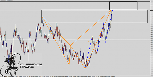 Click to Enlarge

Name: EurAud 4hr.png
Size: 114 KB