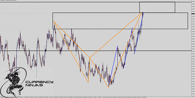 Click to Enlarge

Name: EurAud 4hr.png
Size: 114 KB