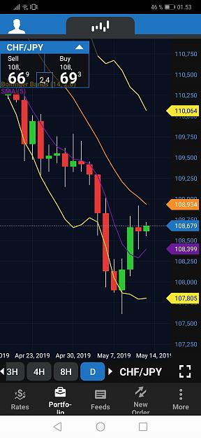 Click to Enlarge

Name: Screenshot_20190514_015344_com.oanda.fxtrade.jpg
Size: 460 KB