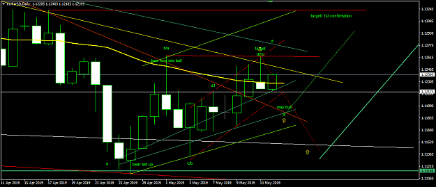 Click to Enlarge

Name: EURUSDDaily.png
Size: 42 KB