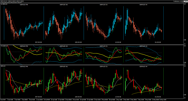 Click to Enlarge

Name: GBPAUD Week 20 14-05-2019 14-59-36.png
Size: 44 KB