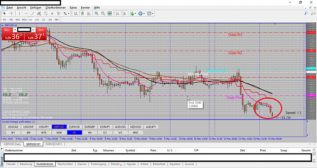 Click to Enlarge

Name: 14-5 gbpusd h1.png
Size: 91 KB
