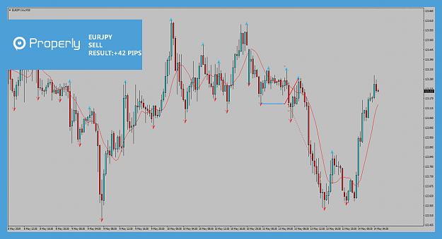 Click to Enlarge

Name: EURJPY.png
Size: 134 KB