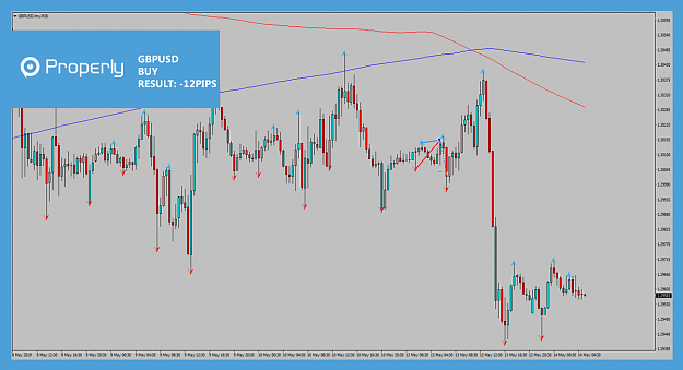 Click to Enlarge

Name: GBPUSD.png
Size: 123 KB