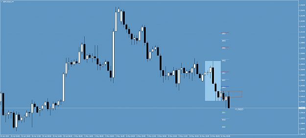 Click to Enlarge

Name: GBPUSD()H4.png
Size: 49 KB
