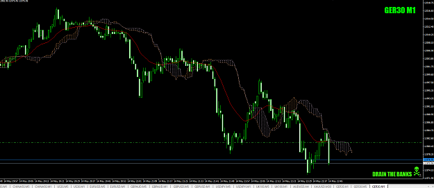 Click to Enlarge

Name: DAX1-minendofdaybag2may14th19for+4crop.png
Size: 48 KB