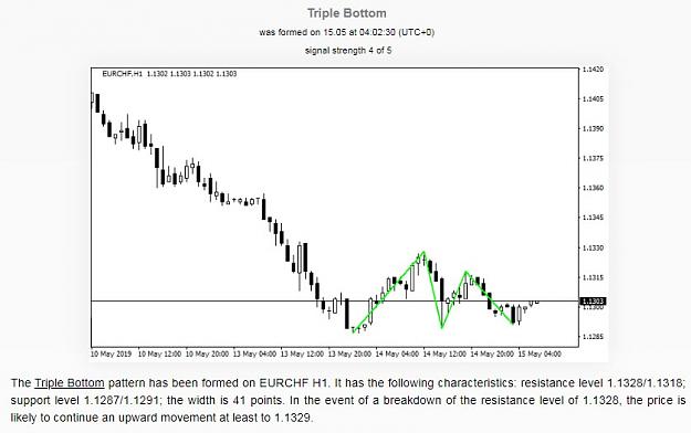 Click to Enlarge

Name: eurchf.jpg
Size: 66 KB