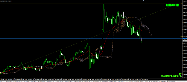 Click to Enlarge

Name: DAX-atKO-shortoffthe23.6-15thmay19crop.png
Size: 52 KB