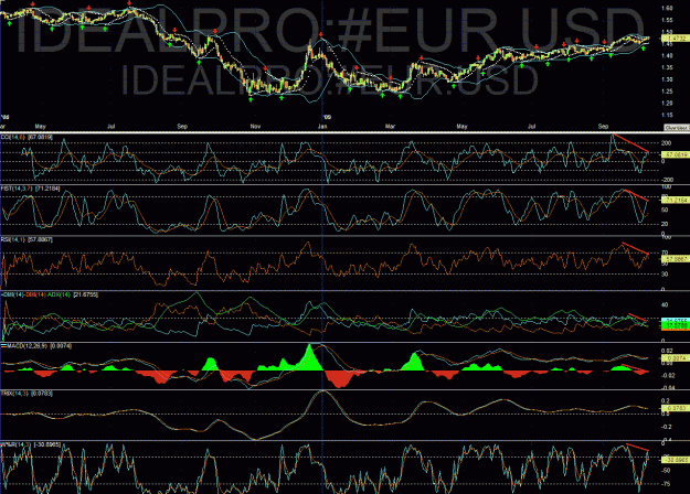 Click to Enlarge

Name: 20091009eurDi.gif
Size: 71 KB