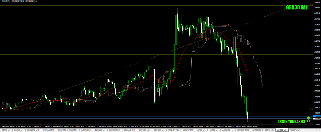 Click to Enlarge

Name: DAX-atKO-shortoffthe23.6-15thmay19andoutfor+9crop-andthensomelol.png
Size: 55 KB