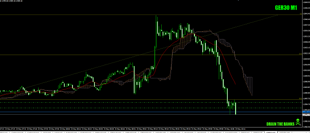 Click to Enlarge

Name: DAX-atKO-shortoffthe50now15thmay19.png
Size: 50 KB