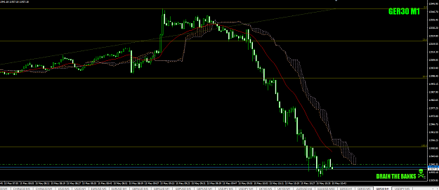 Click to Enlarge

Name: DAX1-minLastOne15thmay19.png
Size: 49 KB