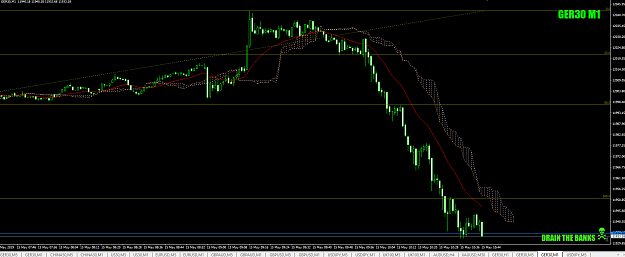 Click to Enlarge

Name: DAX1-minLastOne15thmay19andOUTfor+3.5.png
Size: 51 KB