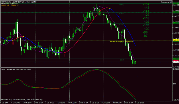 Click to Enlarge

Name: chart.gif
Size: 20 KB