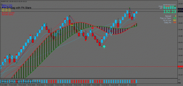 Click to Enlarge

Name: a renko high prob trades queston 2.gif
Size: 35 KB