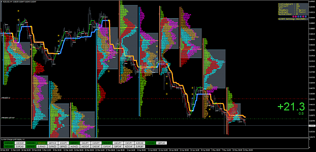 Click to Enlarge

Name: NZDUSDH4.png
Size: 333 KB