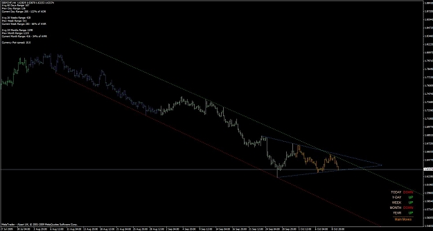 Click to Enlarge

Name: gbp_chf_h4_triangle_in_desc_channel_091010.jpg
Size: 70 KB