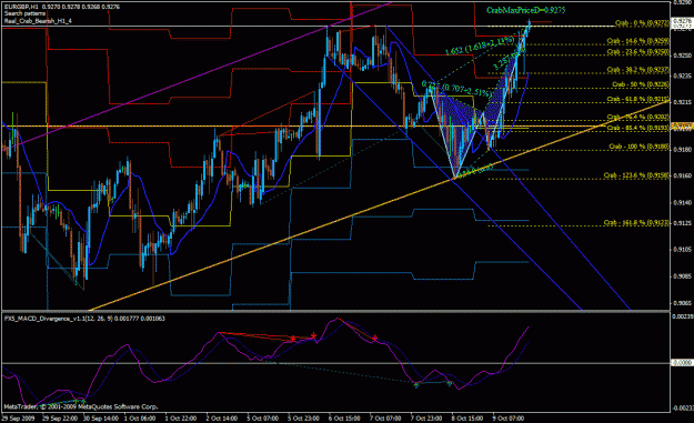 Click to Enlarge

Name: eurgbp 09.10.09.gif
Size: 42 KB