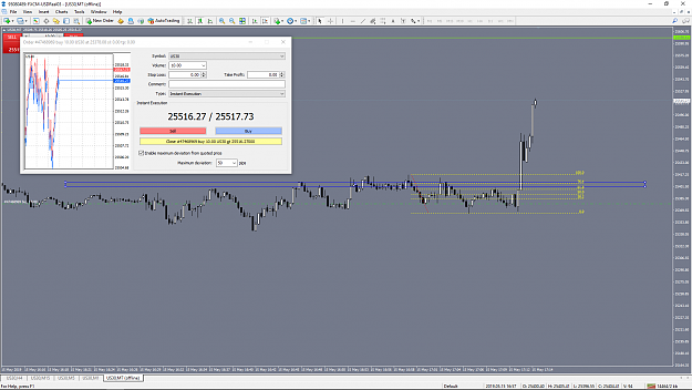 Click to Enlarge

Name: us30-fxcm-canada-offered.png
Size: 95 KB