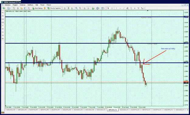 Click to Enlarge

Name: gbpusd11.gif
Size: 44 KB