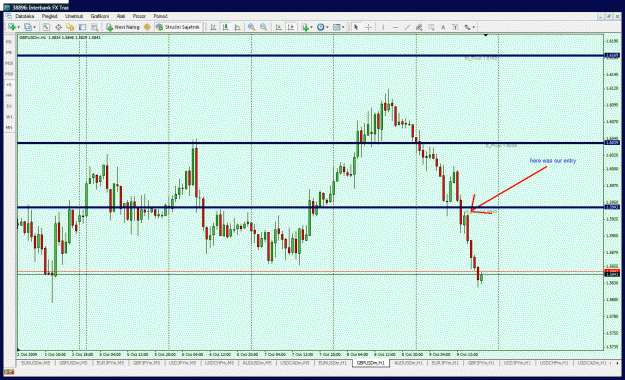 Click to Enlarge

Name: gbpusd11.gif
Size: 44 KB